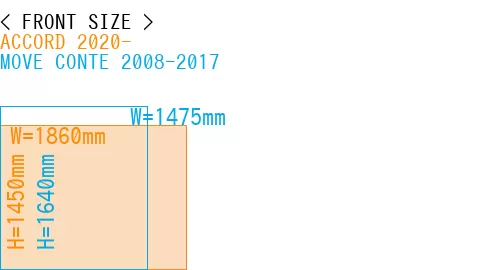 #ACCORD 2020- + MOVE CONTE 2008-2017